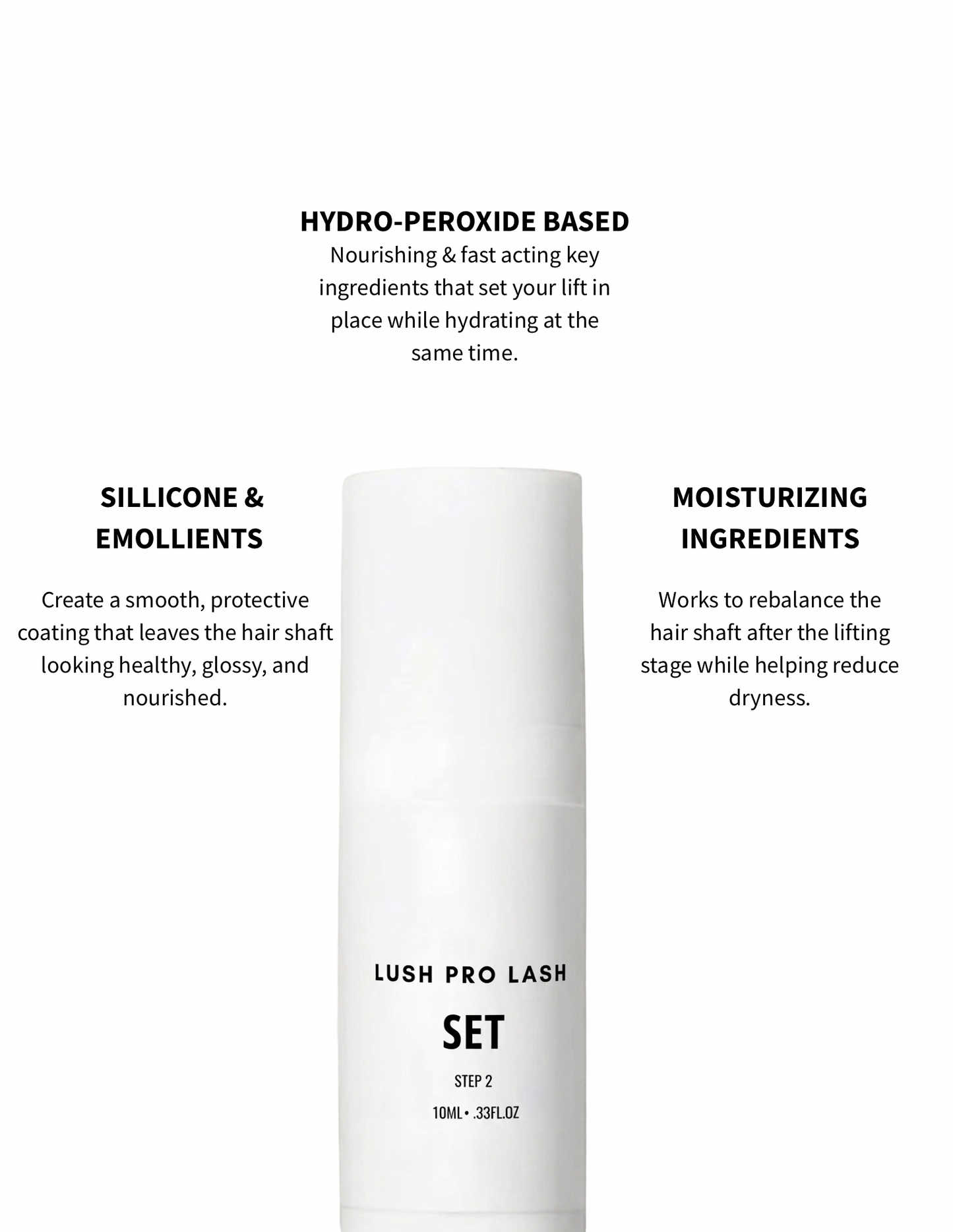 Silk Lifting System