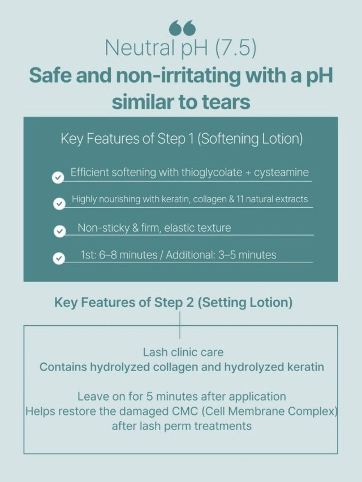 Early Lift Perm Solutions