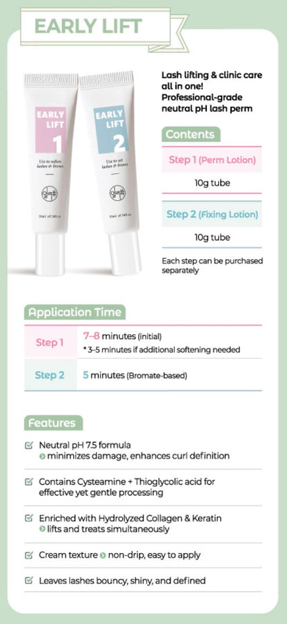 Early Lift Perm Solutions